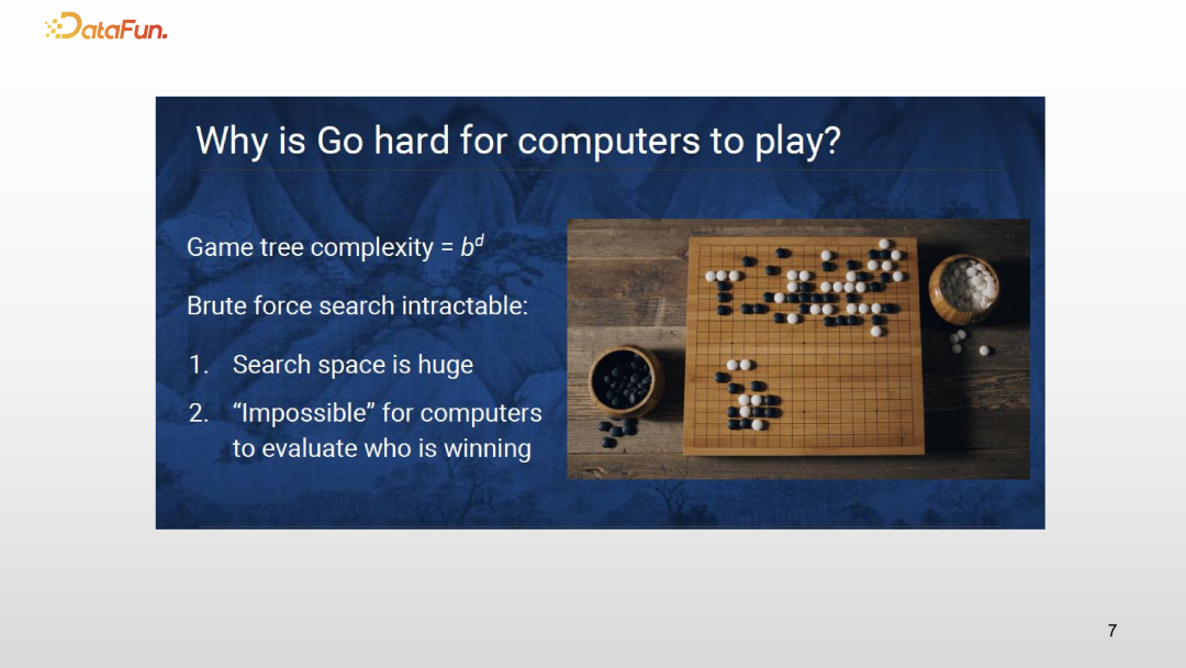 大数据和大模型时代的人工智能研究和应用