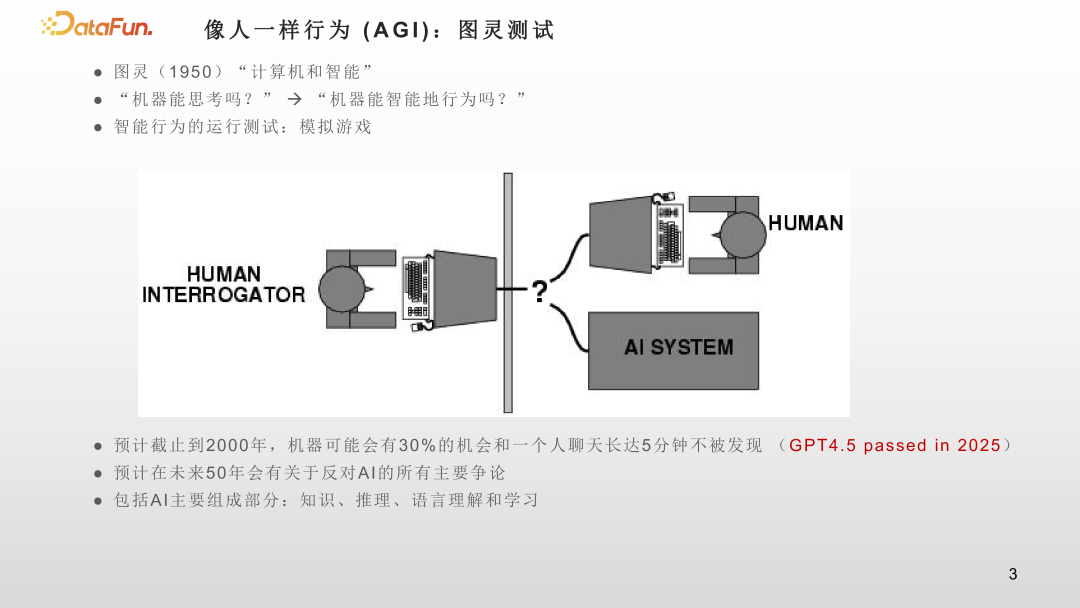 大数据和大模型时代的人工智能研究和应用