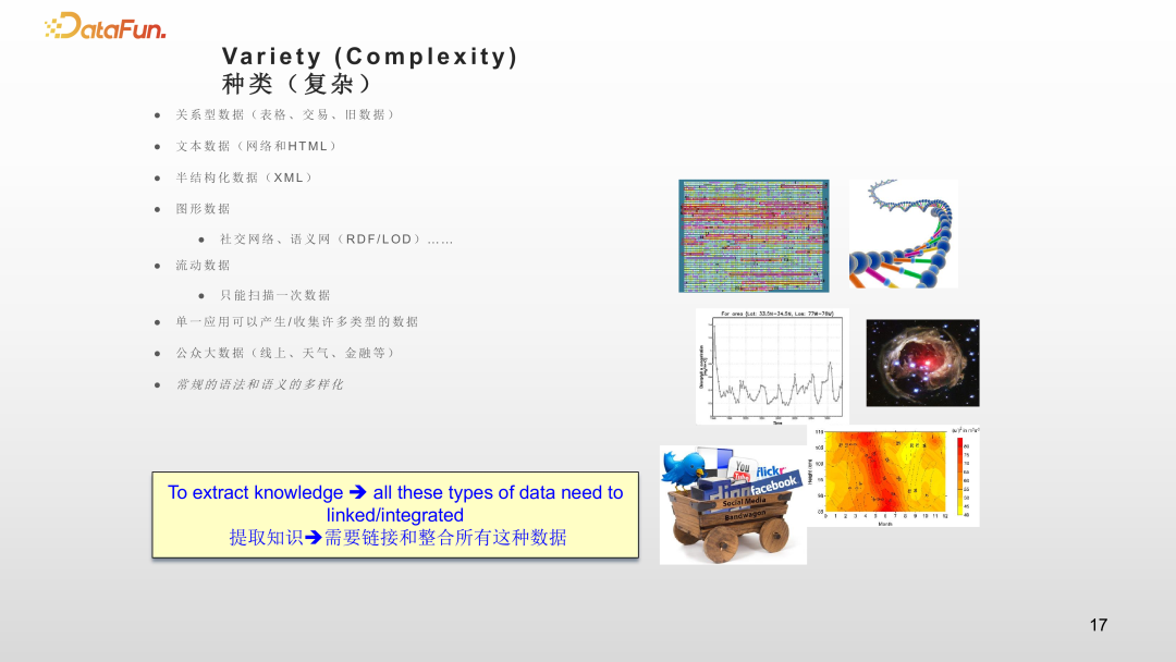 大数据和大模型时代的人工智能研究和应用