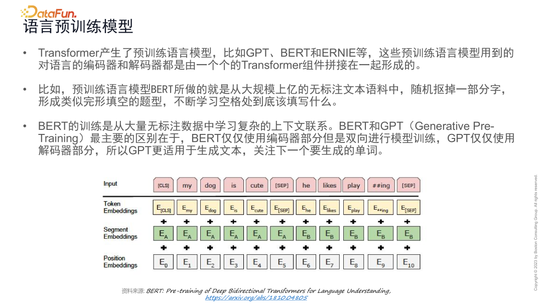 大数据和大模型时代的人工智能研究和应用