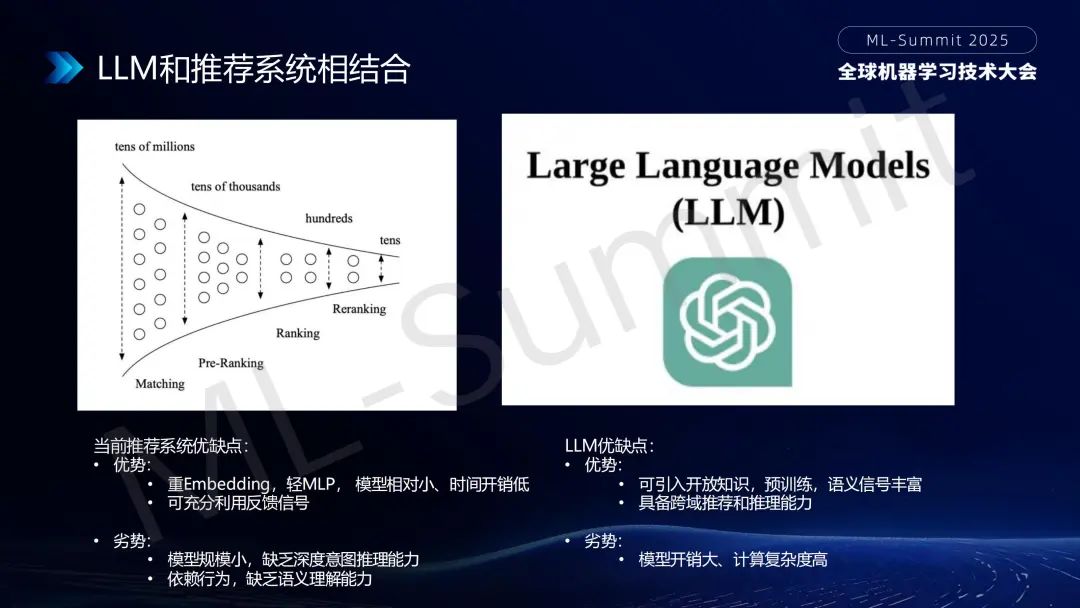 行业落地分享:大模型在小红书推荐的应用