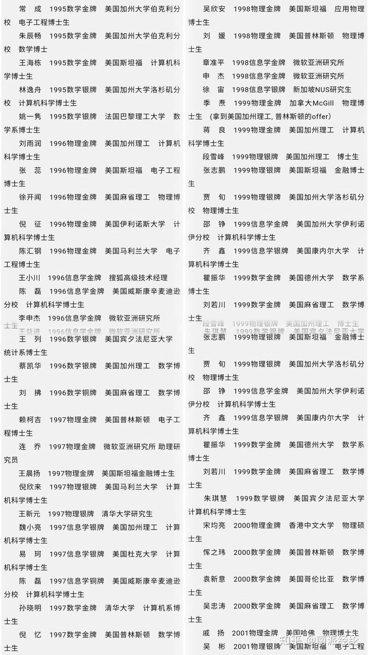 从IMO金牌到GPT-5：OpenAI如何用一场“技术营销”重新定义AI推理？