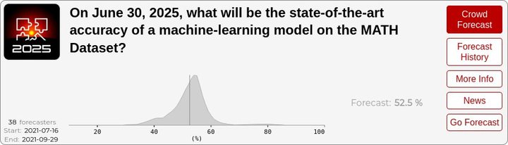 从IMO金牌到GPT-5：OpenAI如何用一场“技术营销”重新定义AI推理？