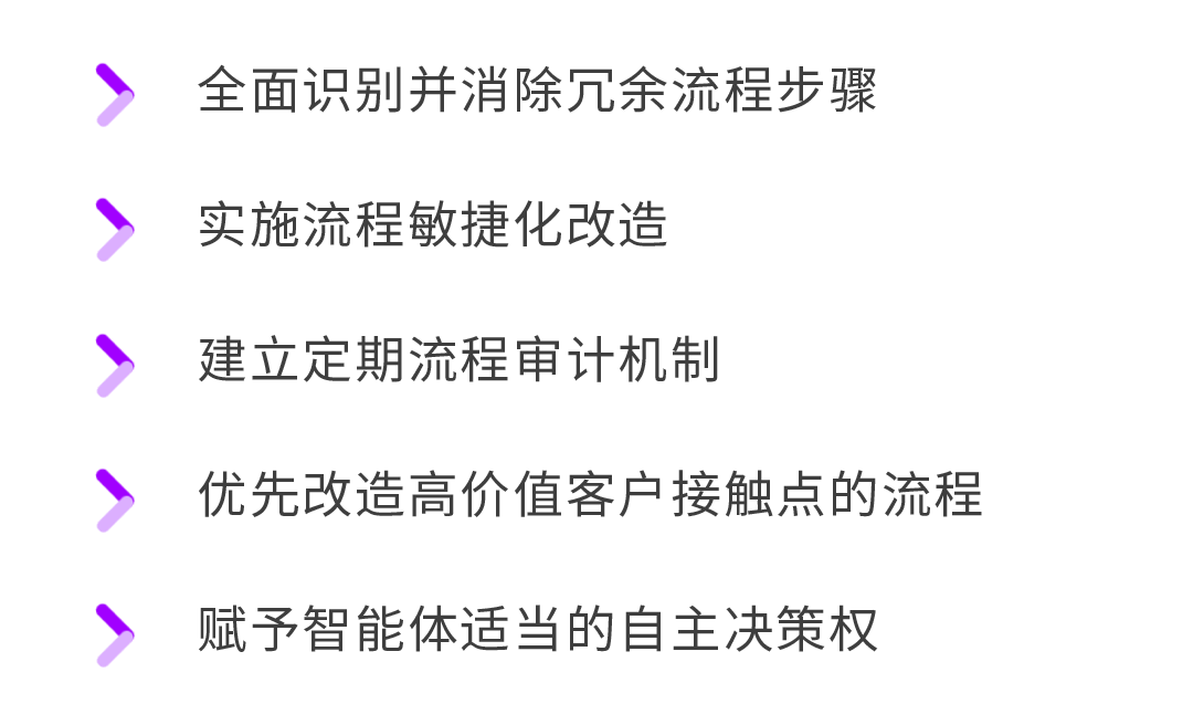 埃森哲首席AI官谈智能体