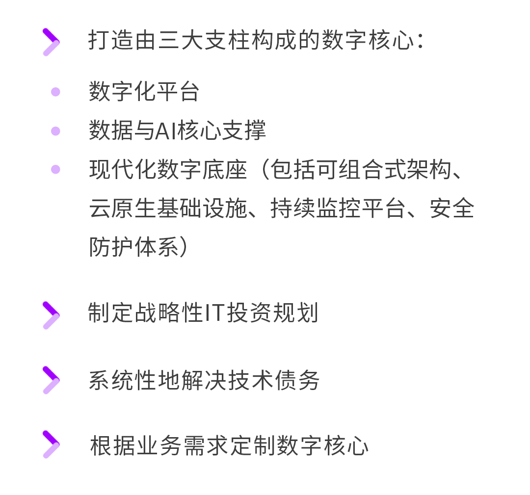 埃森哲首席AI官谈智能体