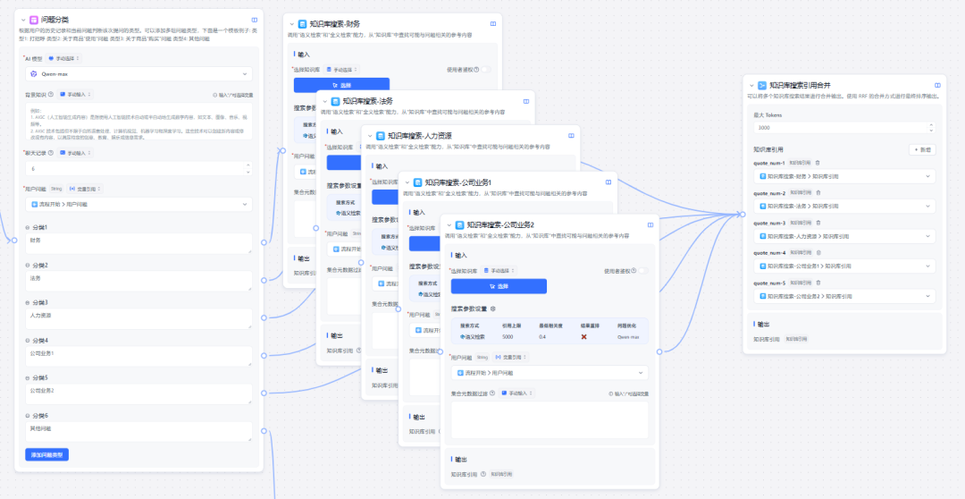 FastGPT工作流实战:我用"标签法"让多知识库问答准确率提升80%