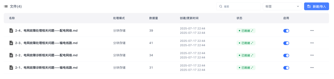 FastGPT工作流实战:我用"标签法"让多知识库问答准确率提升80%