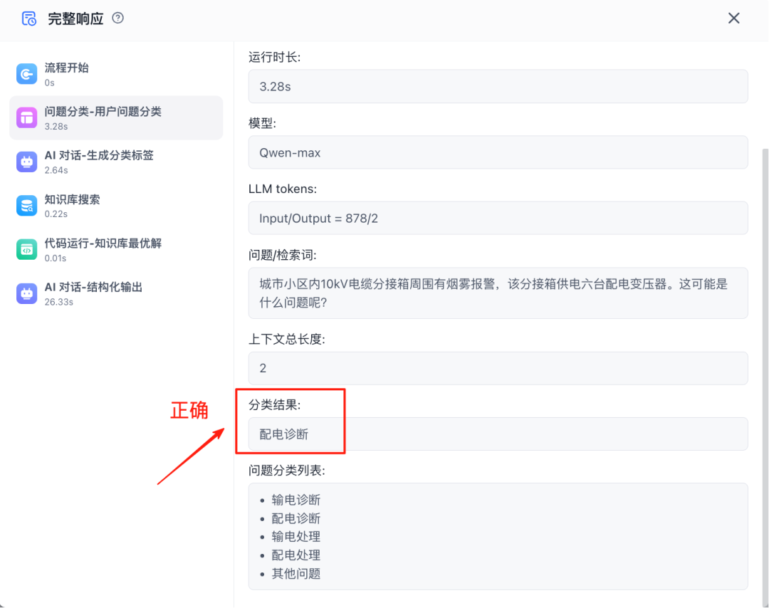FastGPT工作流实战:我用"标签法"让多知识库问答准确率提升80%