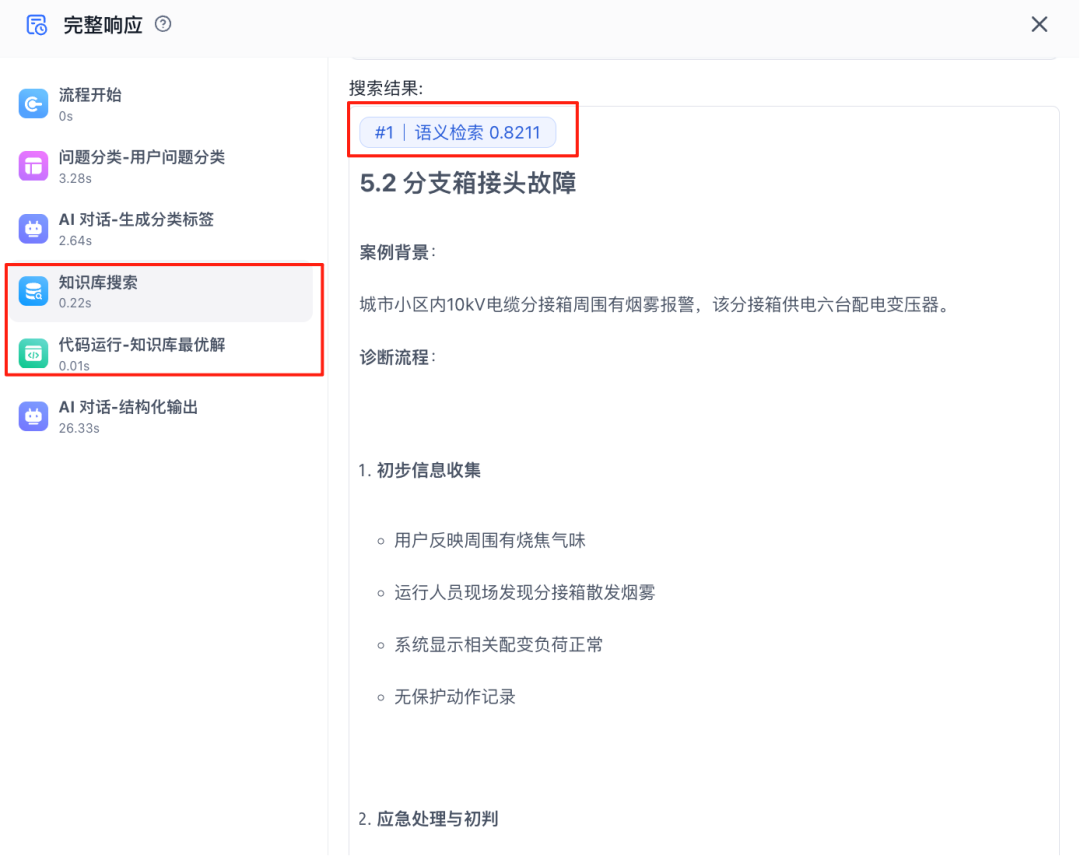 FastGPT工作流实战:我用"标签法"让多知识库问答准确率提升80%
