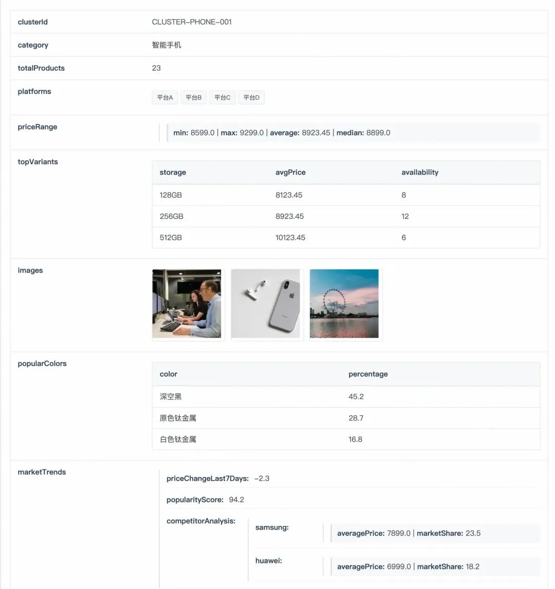 AI写代码的“上下文陷阱”:为什么AI总是写错?如何系统性解决?