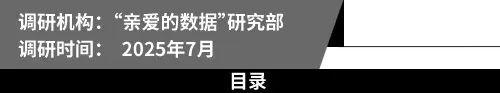 独家深度丨夸克健康大模型调研报告