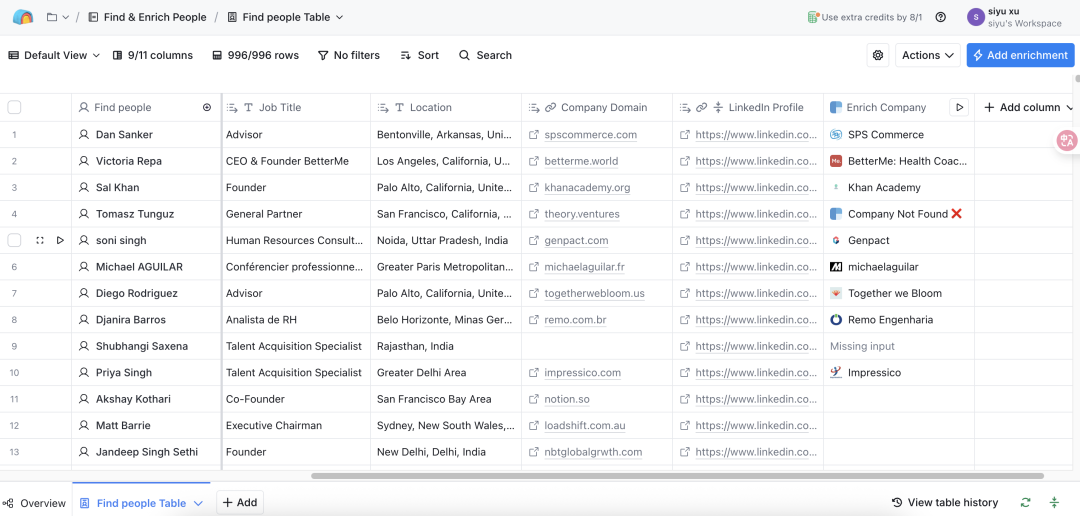 AI 生产力工具研究：拆解海外明星表格产品Clay AI，探索 AI 表格的现状和机会