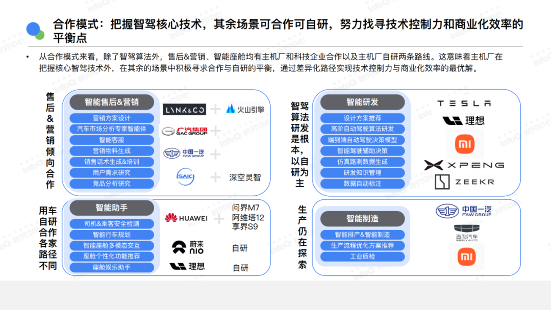AI还有哪些机会?你是否适合切入?
