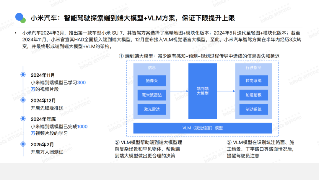AI还有哪些机会?你是否适合切入?