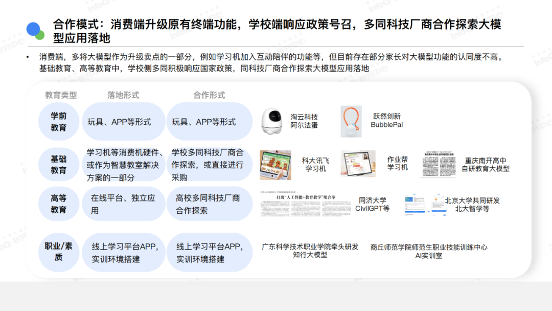 AI还有哪些机会?你是否适合切入?