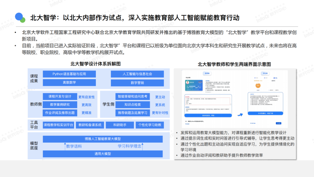 AI还有哪些机会?你是否适合切入?