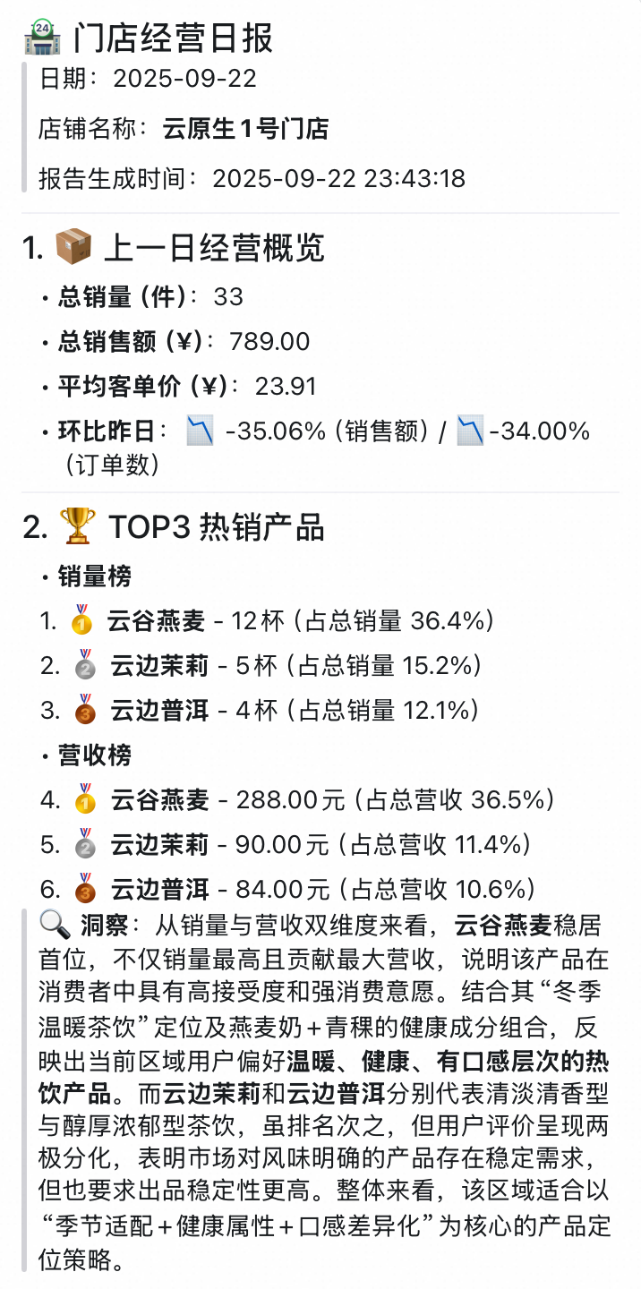 Spring AI Alibaba实践｜后台定时Agent