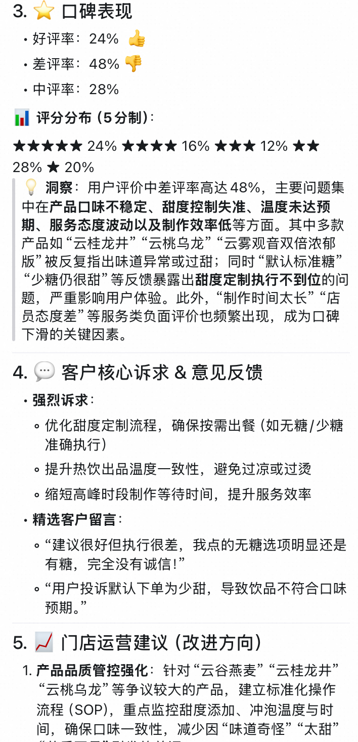 Spring AI Alibaba实践｜后台定时Agent