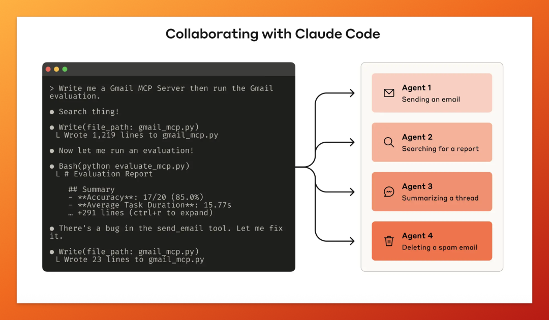 从“不确定”到“高效”：Anthropic 官方实践指南，重塑你的智能体工具设计！