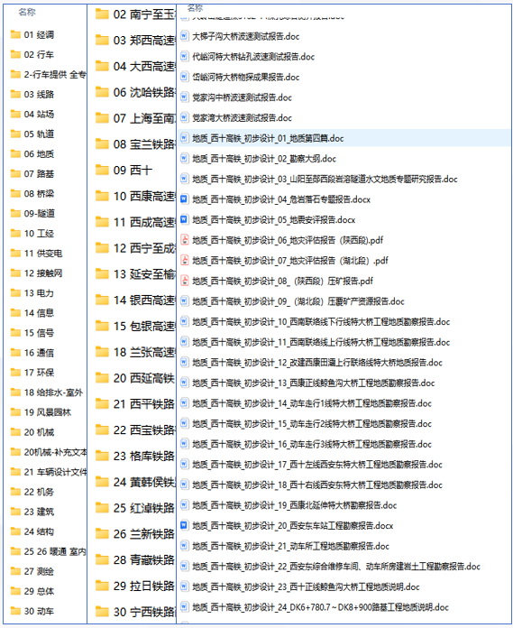 铁一院｜铁路工程设计AI大模型技术梳理