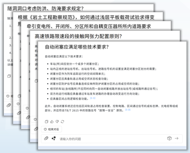 铁一院｜铁路工程设计AI大模型技术梳理