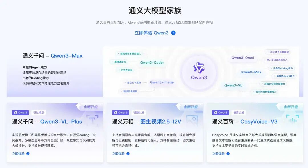 2025云栖大会复盘：从ASI叙事到Agent落地的四个转向