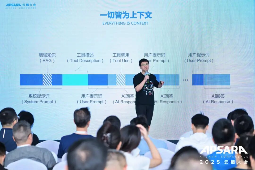 2025云栖大会复盘：从ASI叙事到Agent落地的四个转向