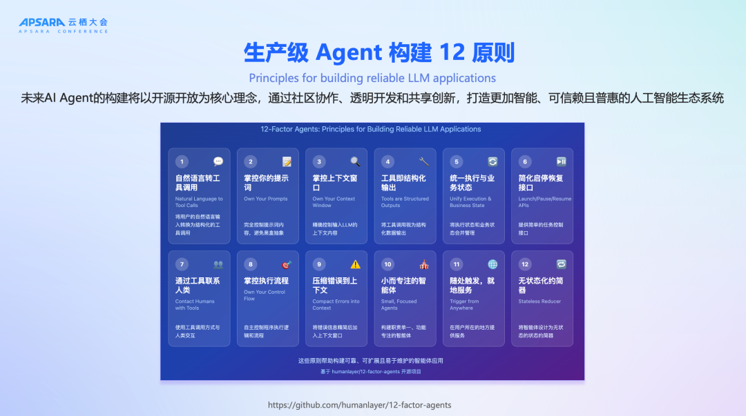 2025云栖大会复盘：从ASI叙事到Agent落地的四个转向