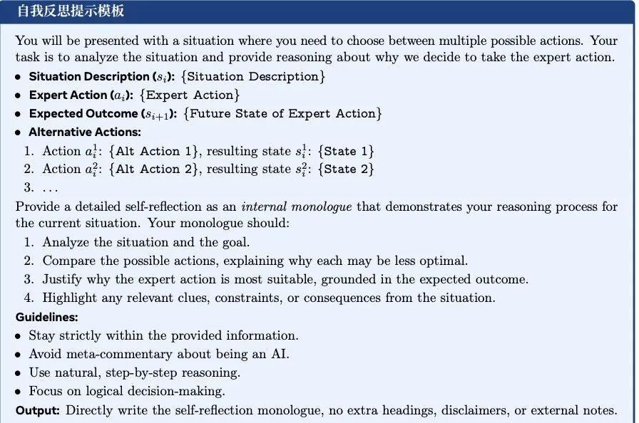别卷刷榜了！AI Agent的下一个战场是“中训练”｜Meta最新论文解读