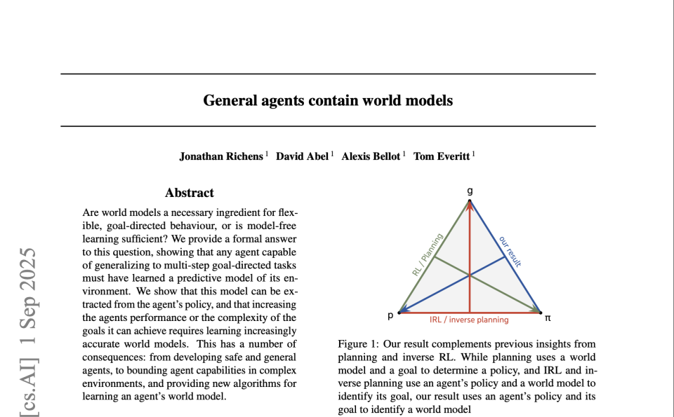 别卷刷榜了！AI Agent的下一个战场是“中训练”｜Meta最新论文解读