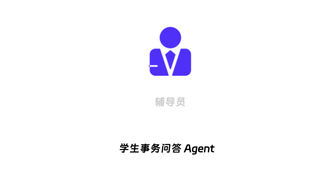 2025 AI Agent 元年：你还在用 AI 聊天，别人已靠“智能体”成为“超级个体”