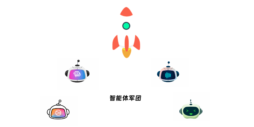 2025 AI Agent 元年：你还在用 AI 聊天，别人已靠“智能体”成为“超级个体”