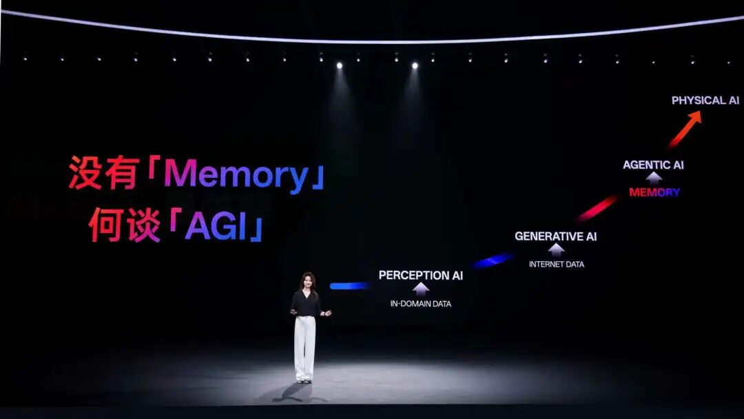 对话 OPPO AI 姜昱辰：手机才是 Memory 最好的土壤，AI 一定会彻底改变智能手机