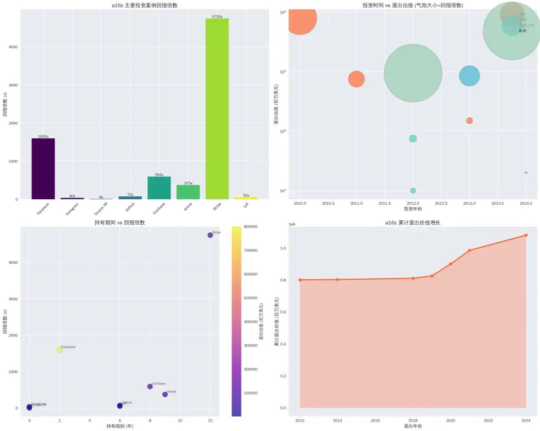有了这个AI Agent，别再养一个研究团队了！