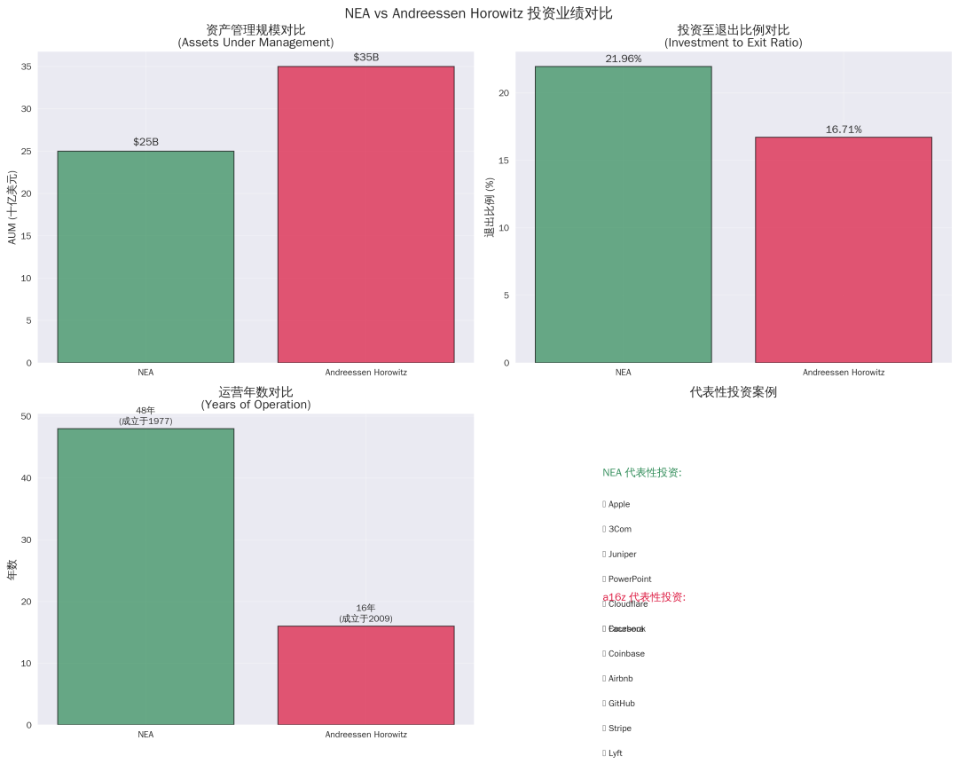 有了这个AI Agent，别再养一个研究团队了！