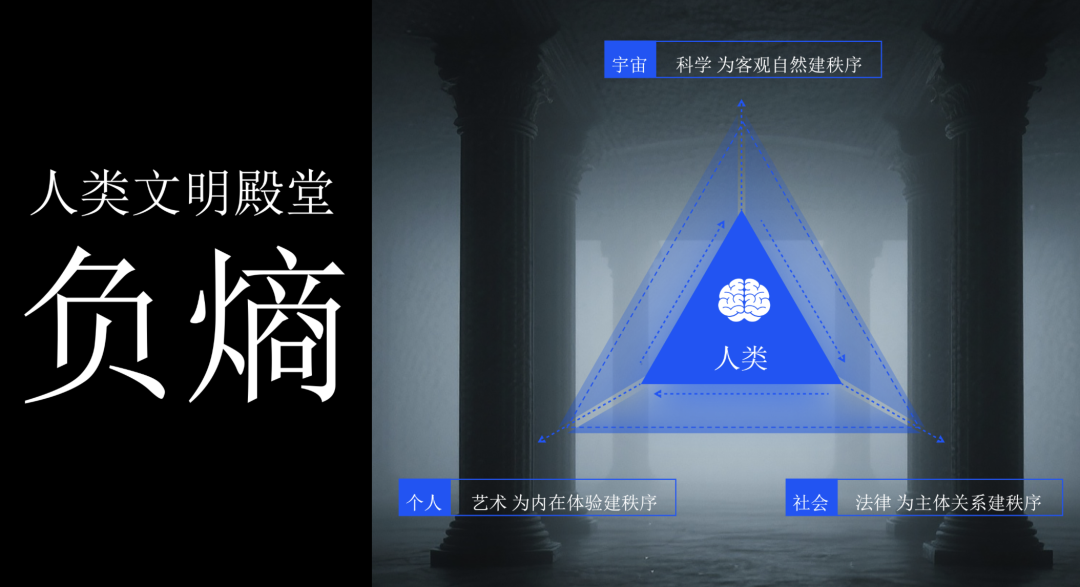 "问天天语了"李继刚解密AI时代的三个核心问题 | 43 Talks