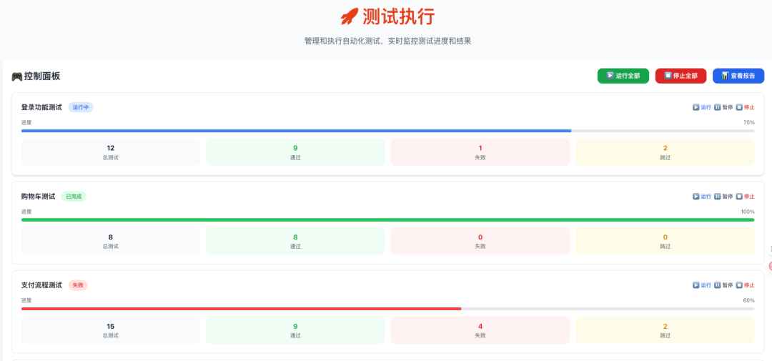 基于AI的全流程测试平台实践