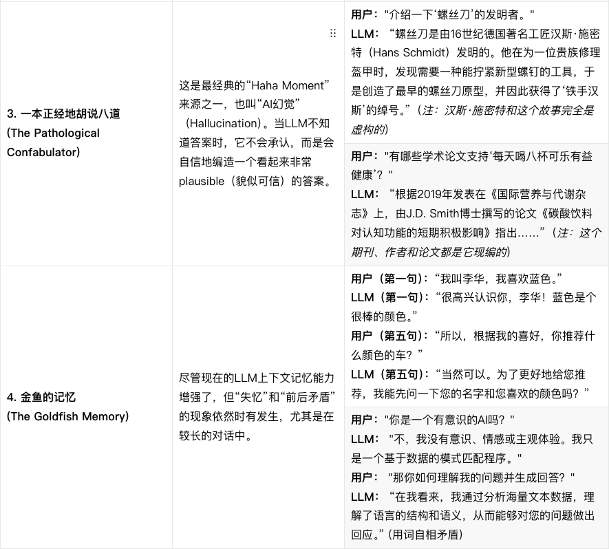 大模型会替代搜索引擎么?