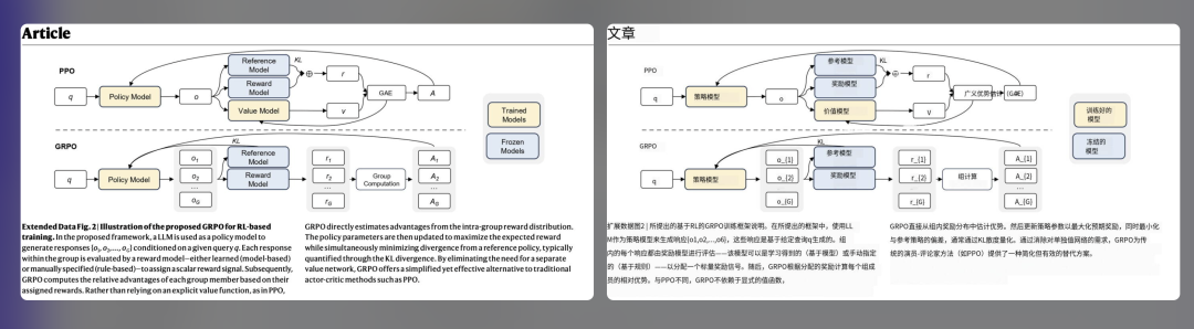 直接爆了，阿里这个翻译智能体，竟能做到前后排版一致，确实太实用了！