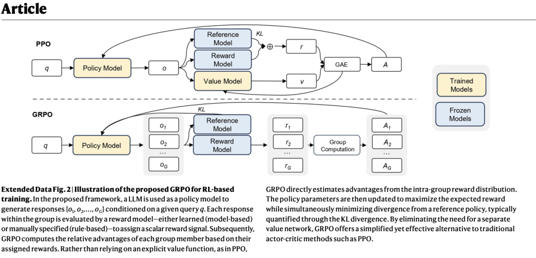 直接爆了，阿里这个翻译智能体，竟能做到前后排版一致，确实太实用了！