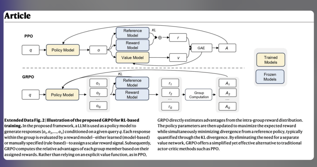 直接爆了，阿里这个翻译智能体，竟能做到前后排版一致，确实太实用了！