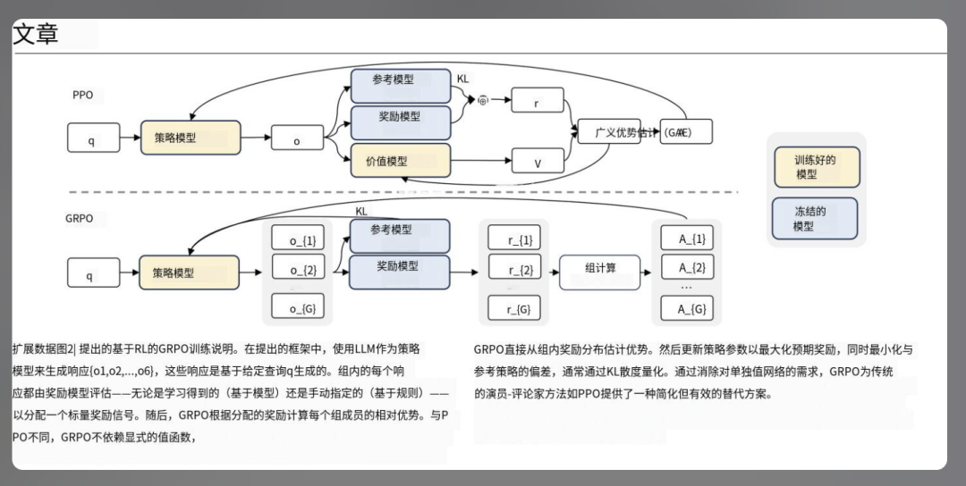 直接爆了，阿里这个翻译智能体，竟能做到前后排版一致，确实太实用了！