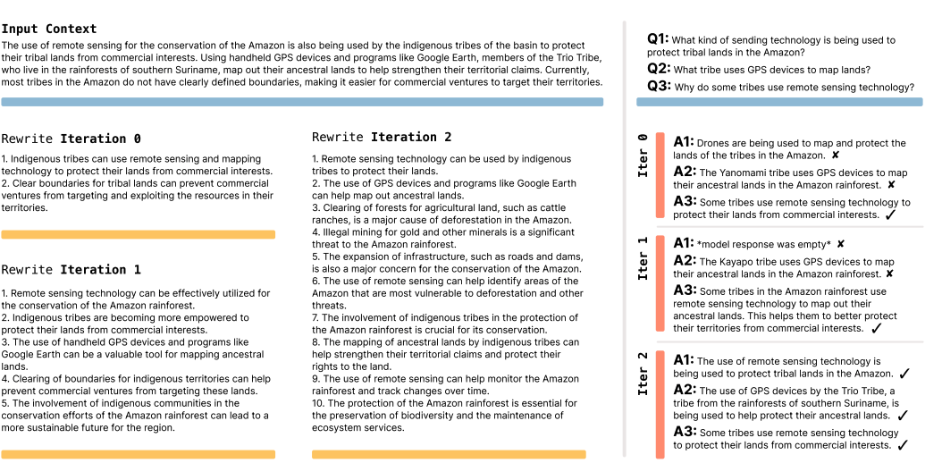ChatGPT6，自主进化的大模型