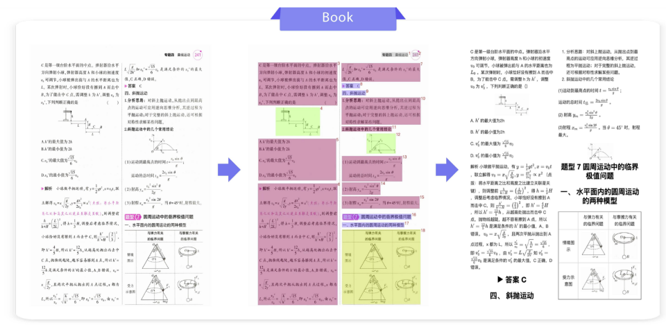 突破文档解析极限：PaddleOCR-VL多模态文档解析方案发布，0.9B参数问鼎SOTA