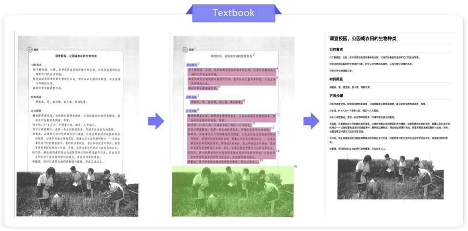 突破文档解析极限：PaddleOCR-VL多模态文档解析方案发布，0.9B参数问鼎SOTA