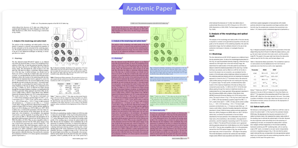 突破文档解析极限：PaddleOCR-VL多模态文档解析方案发布，0.9B参数问鼎SOTA