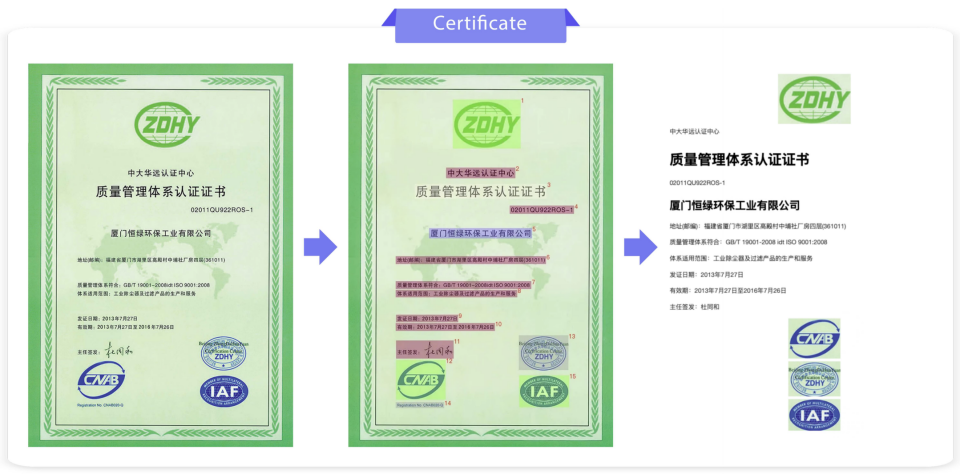 突破文档解析极限：PaddleOCR-VL多模态文档解析方案发布，0.9B参数问鼎SOTA