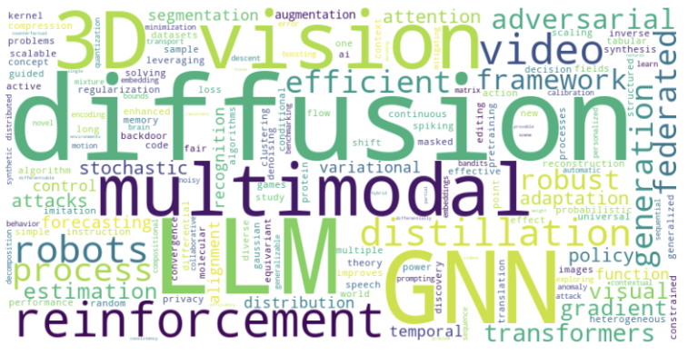 探索无限可能：生成式推荐的演进、前沿与挑战