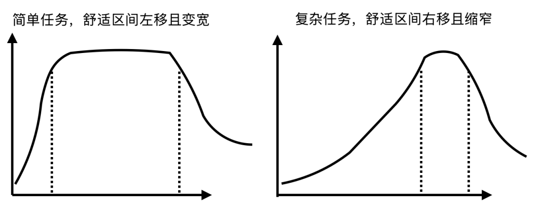 万字详解AI悖论，戳破AI时代最大的谎言
