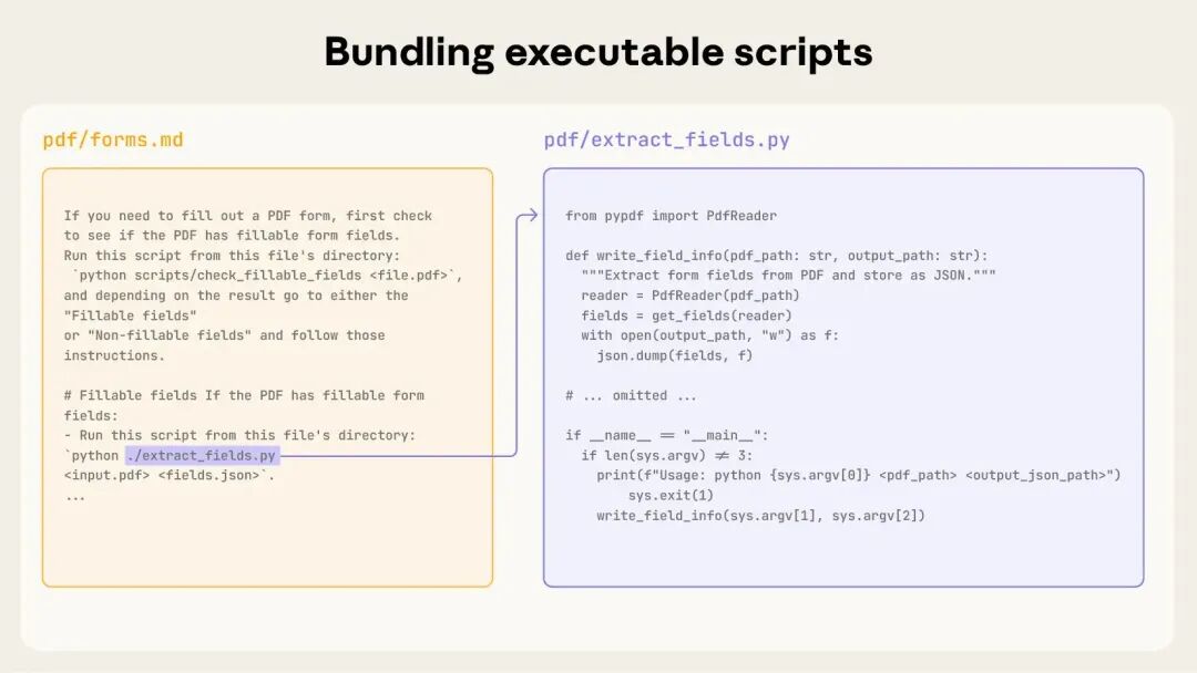 Claude 推出 Skills 功能，及 Agent Skills 开发指南
